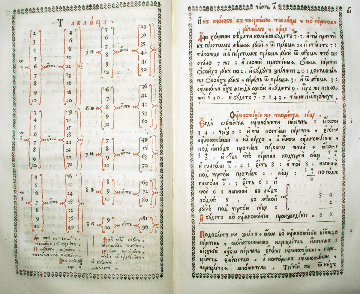 Арифметика магницкого картинки