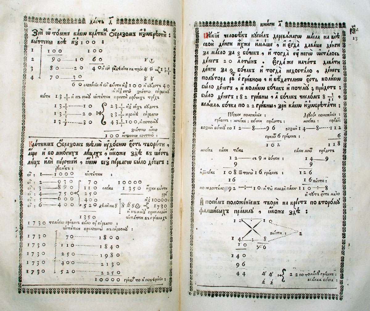 Где были напечатаны грамматика и арифметика. Арифметика Леонтия Магницкого 1703. Грамматика Смотрицкого и арифметика Магницкого. Арифметика Магницкого при Петре 1 задачи. Учебник по арифметике 16 век.